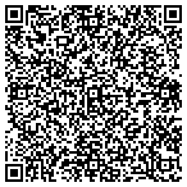 QR-код с контактной информацией организации ЖЕНСКИЕ КОСТЮМЫ