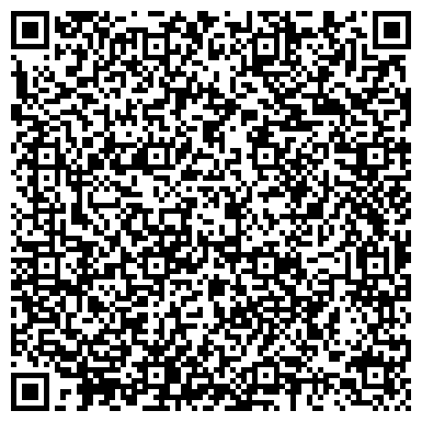 QR-код с контактной информацией организации Охранное предприятие ЧОП «Секьюрити-Профи»