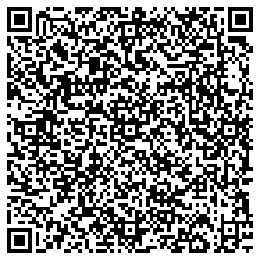 QR-код с контактной информацией организации Агентство праздников Ивана Броневого