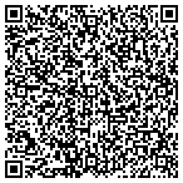 QR-код с контактной информацией организации Энерго Дом Плюс