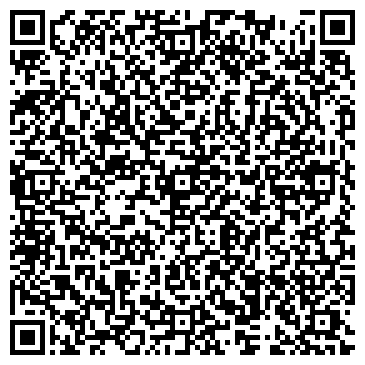 QR-код с контактной информацией организации Ресанта, оптовая компания, Сервисный центр