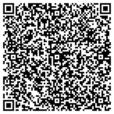 QR-код с контактной информацией организации « Сельхозхимия»