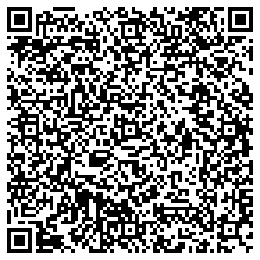 QR-код с контактной информацией организации Продуктовый магазин, ИП Кузнецов М.А.
