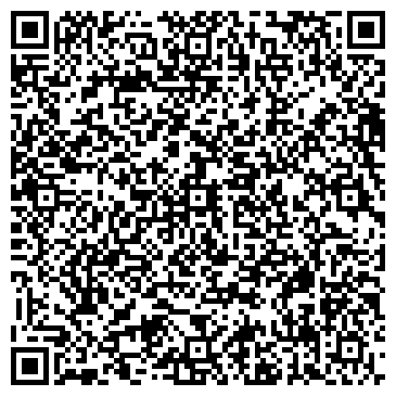QR-код с контактной информацией организации ООО Станки Термит