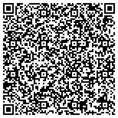 QR-код с контактной информацией организации ИП Романов С.Н.