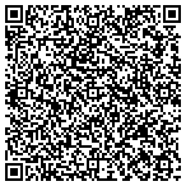 QR-код с контактной информацией организации Продуктовый магазин, ИП Разумов С.А.
