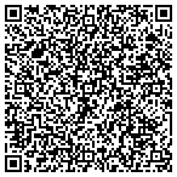 QR-код с контактной информацией организации Продуктовый магазин, ООО КОММЕРСАНТ-5