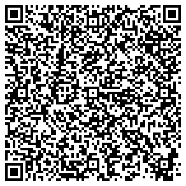 QR-код с контактной информацией организации ИП Панибратец А.Н.