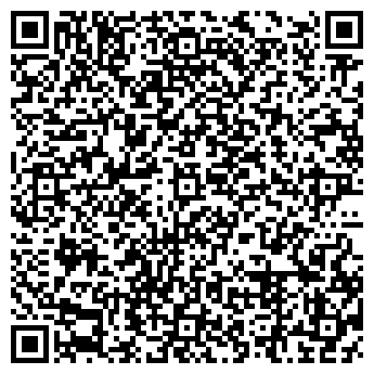 QR-код с контактной информацией организации Продуктовый магазин, ИП Чернухин А.С.