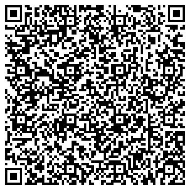 QR-код с контактной информацией организации Жуковские колбасы, магазин продуктов, ИП Медведко С.Б.