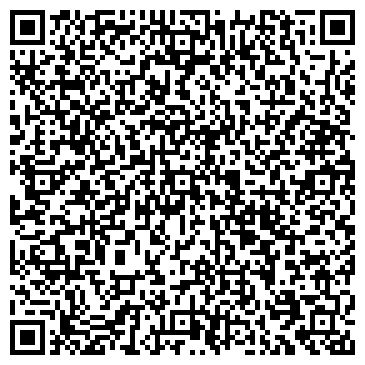 QR-код с контактной информацией организации 1000 мелочей для Вашего дома