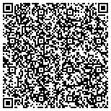 QR-код с контактной информацией организации Карамель, магазин кондитерских изделий, ИП Лунгу Н.В.