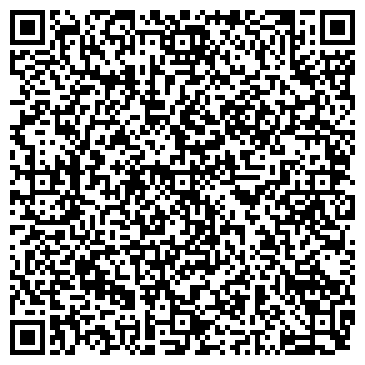 QR-код с контактной информацией организации Магазин продуктов, ИП Мокроусова И.А.