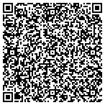 QR-код с контактной информацией организации ЭнергоСервис