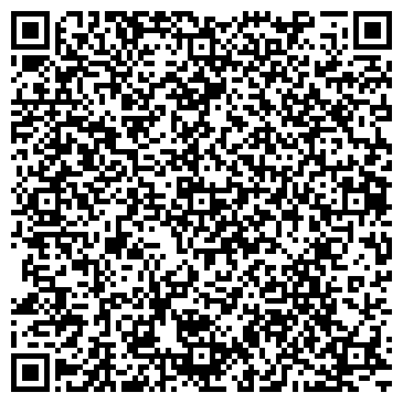 QR-код с контактной информацией организации ГУП «Мосгортранс»