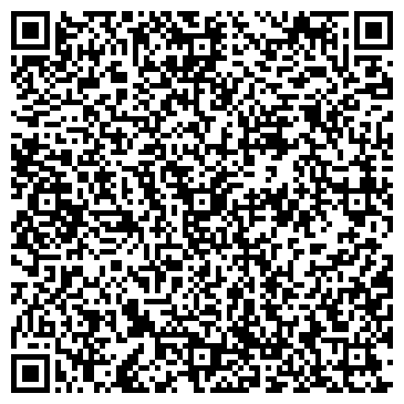 QR-код с контактной информацией организации РЕМОНТ ЭЛЕКТРОИНСТРУМЕНТОВ