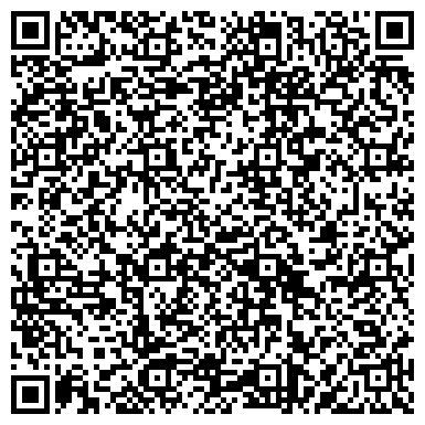 QR-код с контактной информацией организации Сладкий остров