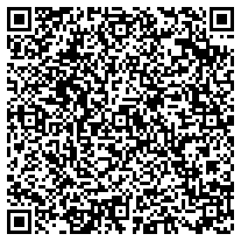 QR-код с контактной информацией организации Банкомат, АКБ Авангард, ОАО, Омский филиал