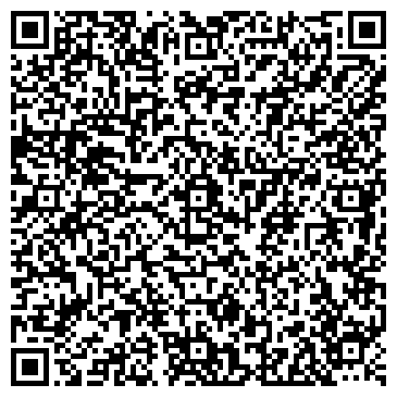 QR-код с контактной информацией организации ИП Коваль С.Н.