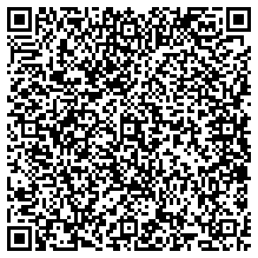 QR-код с контактной информацией организации Магазин продуктов, ИП Смирнов П.Ю.