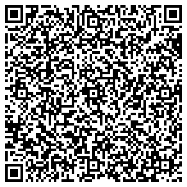 QR-код с контактной информацией организации ООО ВяткаИнструмент