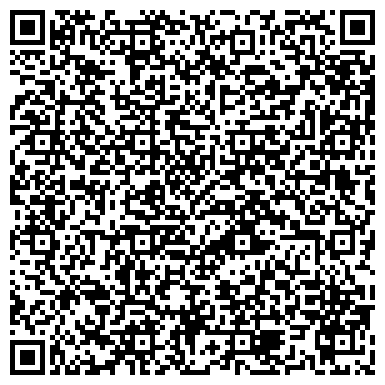 QR-код с контактной информацией организации Автотенты и каркасы, производственная компания, ИП Гулин А.В.