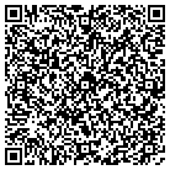 QR-код с контактной информацией организации Банкомат, АКБ Авангард, ОАО, Омский филиал