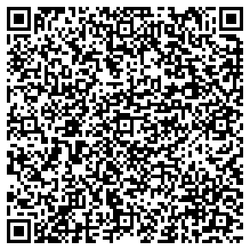 QR-код с контактной информацией организации ИП Важдаев И.А.