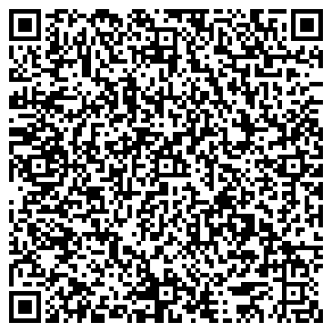 QR-код с контактной информацией организации Магазин продуктов, ИП Инькова О.В.