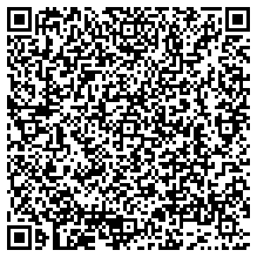 QR-код с контактной информацией организации Ай-Ти Ресурсы