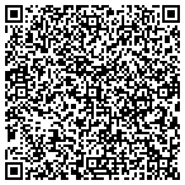 QR-код с контактной информацией организации Кредитные истории Перми