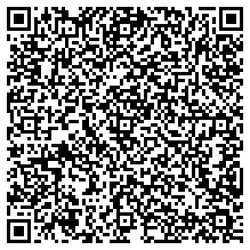 QR-код с контактной информацией организации ООО Нефтепродукт и ремонт