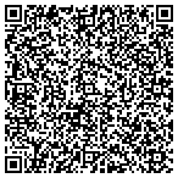 QR-код с контактной информацией организации ООО Вятка-АгроДизель