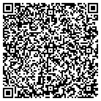 QR-код с контактной информацией организации Продуктовый магазин, ИП Никулина С.В.