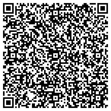 QR-код с контактной информацией организации Оптово-розничная компания, ИП Птицын А.С.
