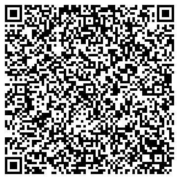 QR-код с контактной информацией организации Ваш доктор