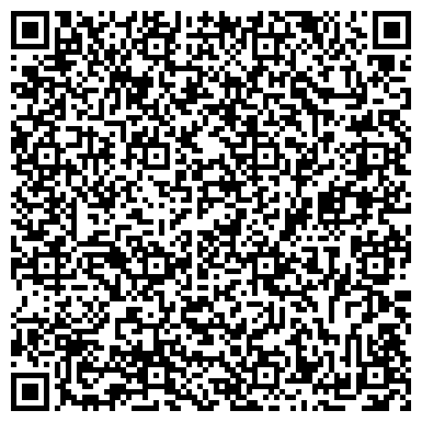 QR-код с контактной информацией организации Банкомат, Хоум Кредит энд Финанс Банк, ООО, представительство в г. Омске