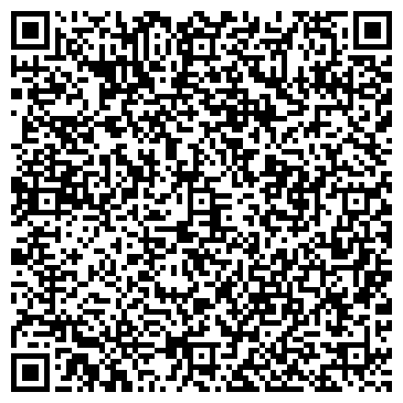 QR-код с контактной информацией организации ИП Логанов Е.В.