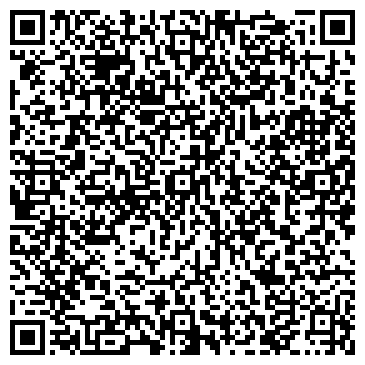 QR-код с контактной информацией организации Оптовая компания, ИП Карлсон С.А.