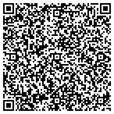 QR-код с контактной информацией организации Жуковские колбасы, продуктовый магазин, ИП Жуков С.А.