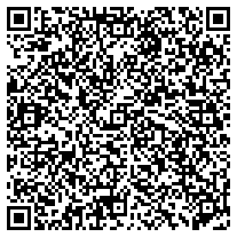 QR-код с контактной информацией организации Банкомат, АКБ Авангард, ОАО, Омский филиал