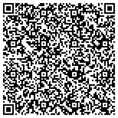QR-код с контактной информацией организации ИП Разумов С.В.