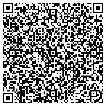 QR-код с контактной информацией организации Амата Фрут, ЗАО, торговая компания, Офис