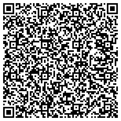 QR-код с контактной информацией организации Гильдия Пермских Строителей