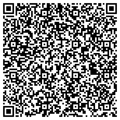 QR-код с контактной информацией организации Союз проектировщиков Прикамья