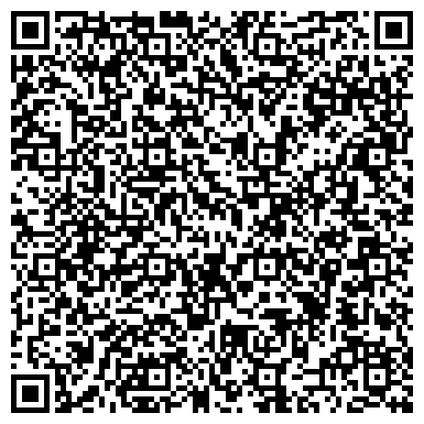 QR-код с контактной информацией организации Гильдия Пермских Энергоаудиторов