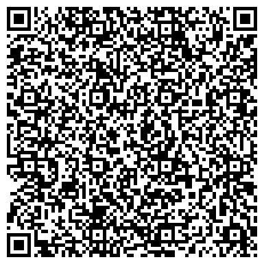 QR-код с контактной информацией организации Гильдия арбитражных управляющих