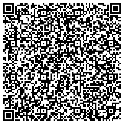 QR-код с контактной информацией организации Мёд и здоровье, торговая компания, региональное представительство в г. Рязани