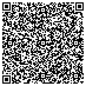 QR-код с контактной информацией организации Нофелет GSM