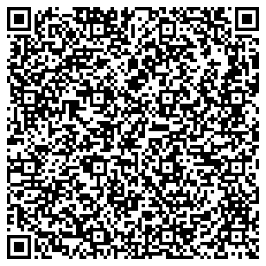 QR-код с контактной информацией организации Зеленый мир